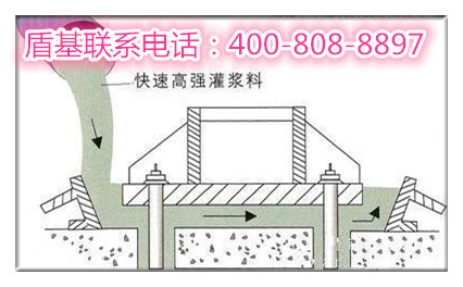 盾基高强无收缩灌浆料用途