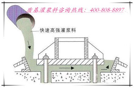 灌浆料施工方法