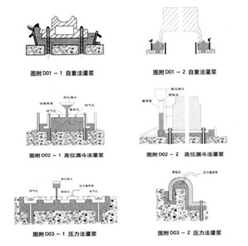 灌浆料常见施工方法