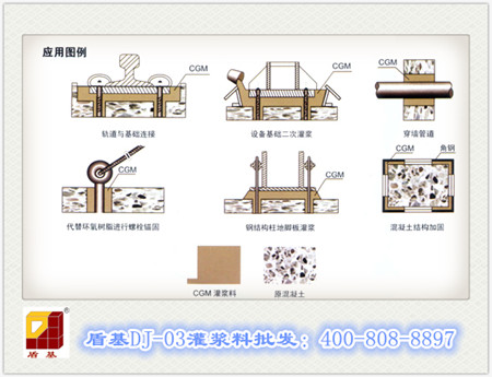 盾基灌浆料用途