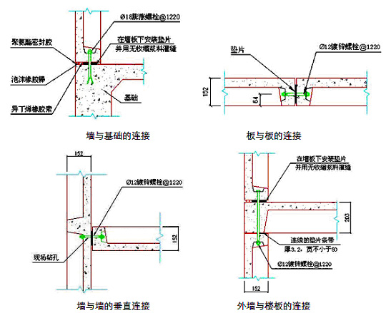 钢筋连接用套筒灌浆料施工
